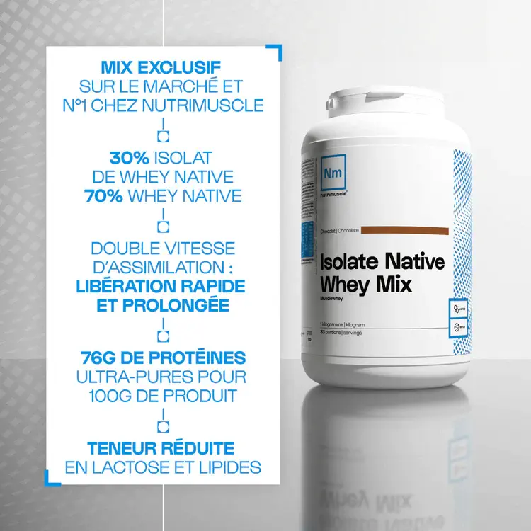 promotion nutrimuscle