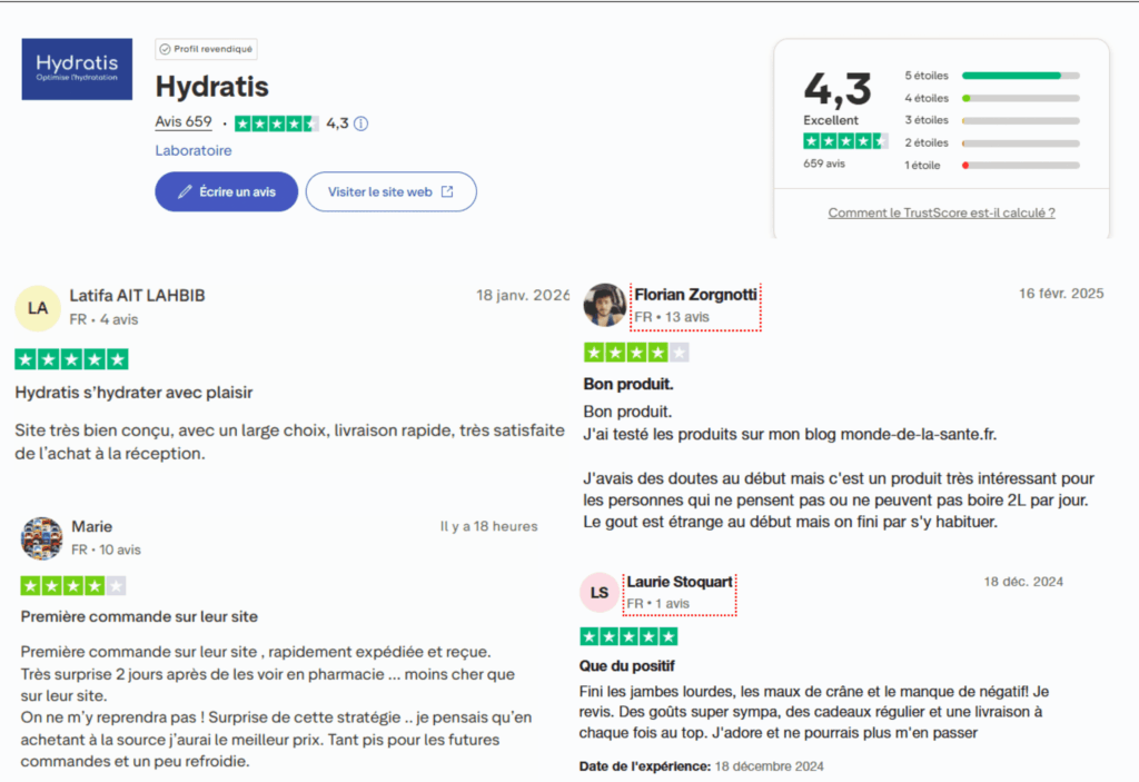 avis des clients sur hydratis