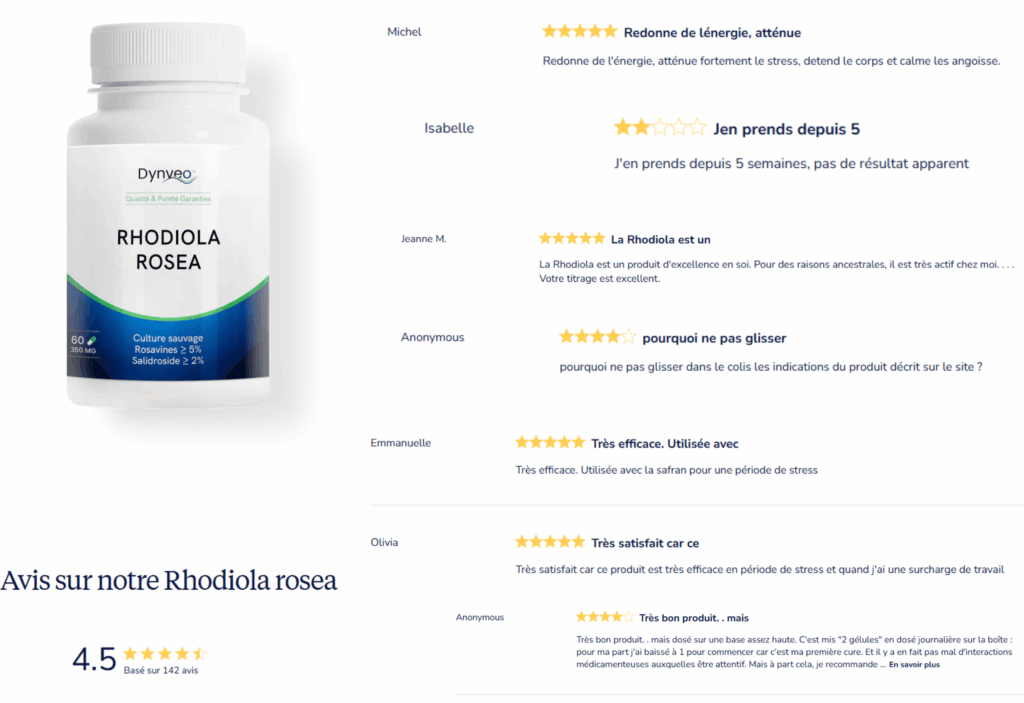 avis des clients sur rhodiola dynveo
