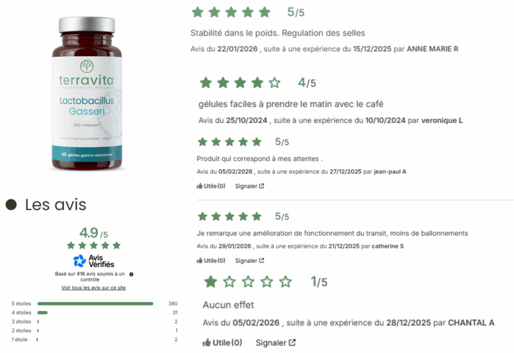 avis des clients sur terravita lactobacillus gasseri