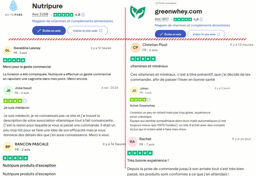 avis des clients sur Nutripure ou Greenwhey