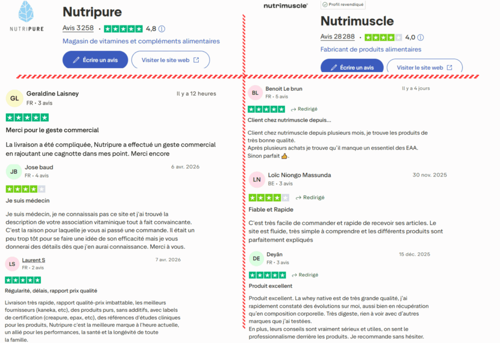 avis des clients sur Nutripure ou Nutrimuscle