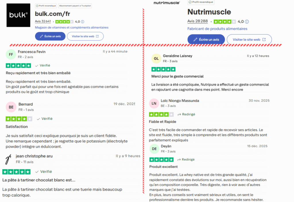 avis des clients sur bulk ou nutrimuscle