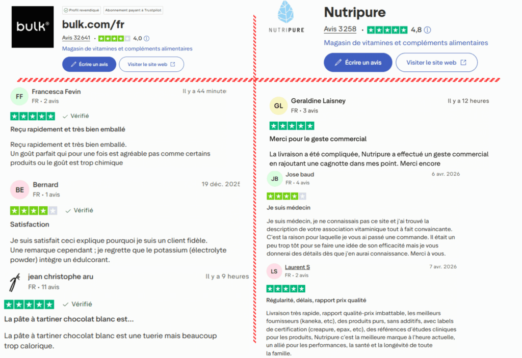 avis des clients sur bulk ou nutripure