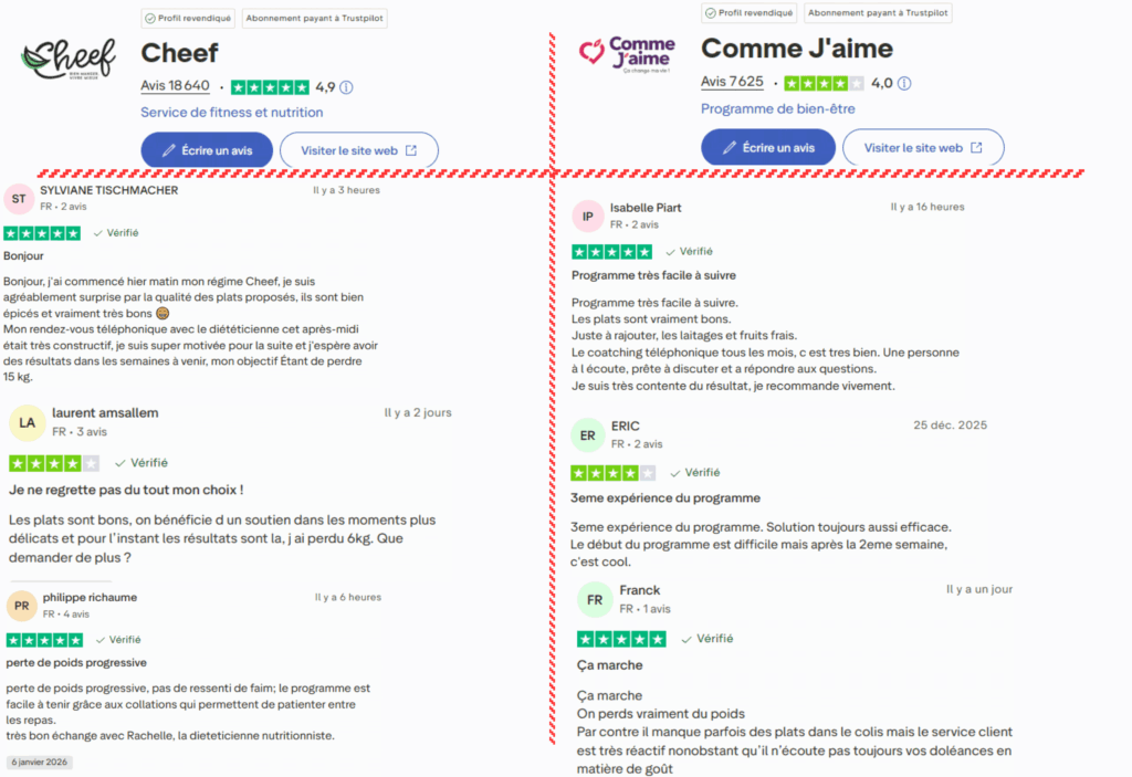 avis des clients sur cheef ou comme j'aime