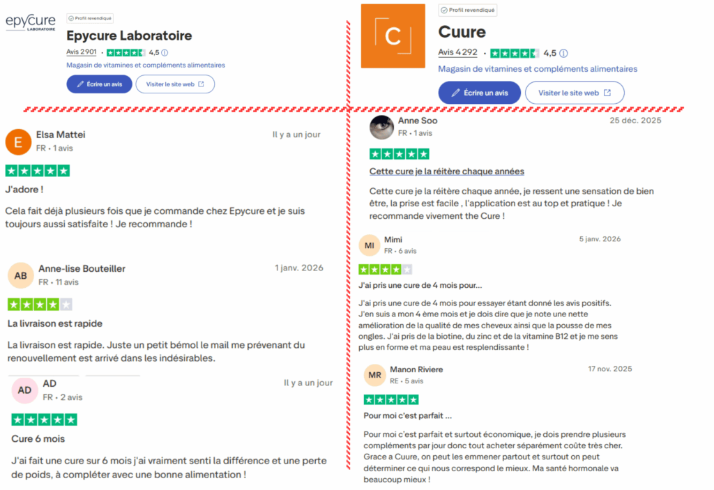 avis des clients sur epycure ou cuure