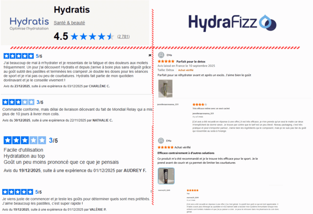 avis des clients sur hydratis ou hydrafizz