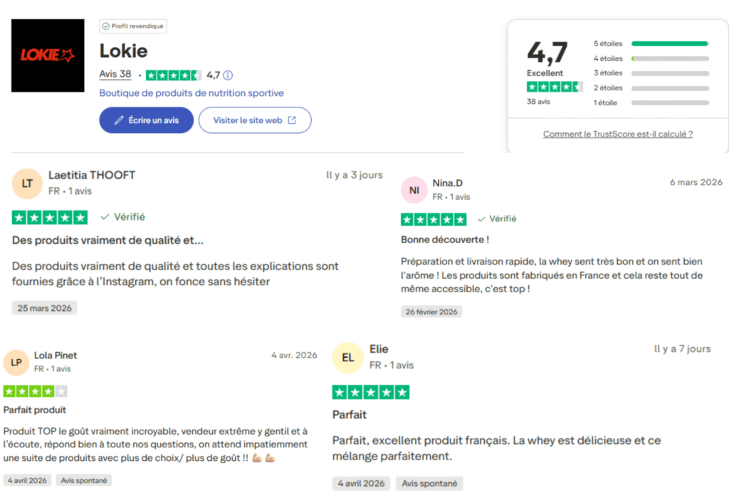 avis des clients sur les produits de la marque lokie