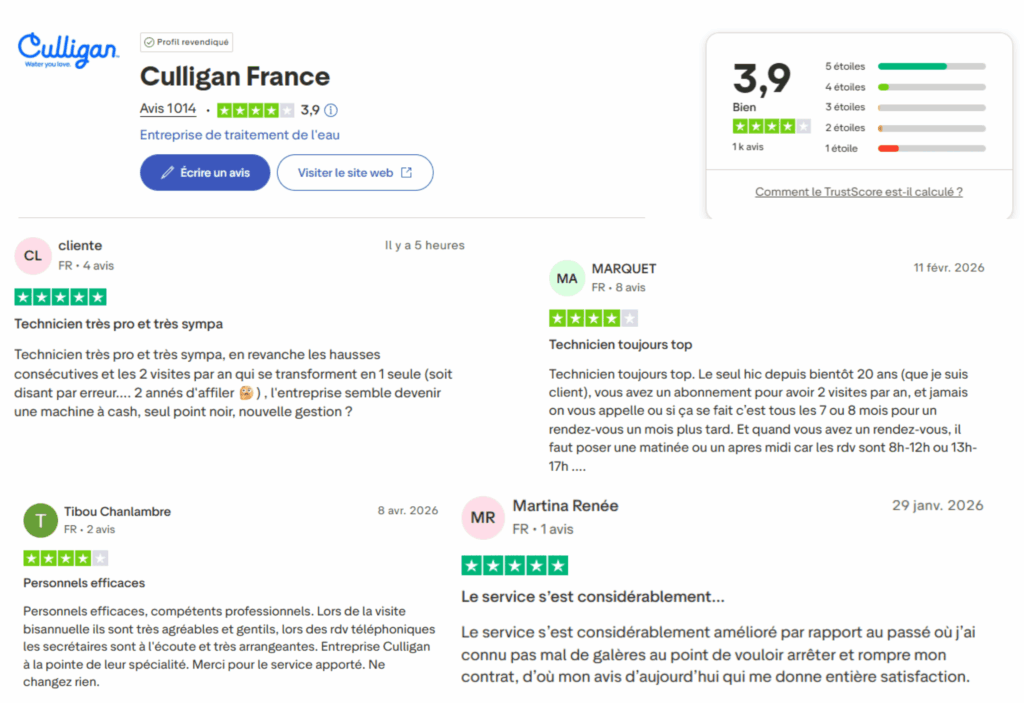 avis des clients sur culligan