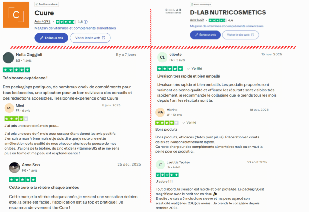 avis des clients sur cuure ou d-lab