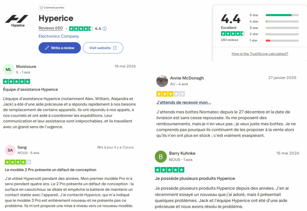 avis des clients sur hyperice