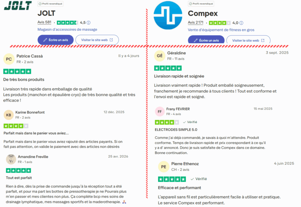 avis des clients sur jolt ou compex