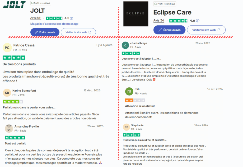 avis des clients sur jolt ou eclipse