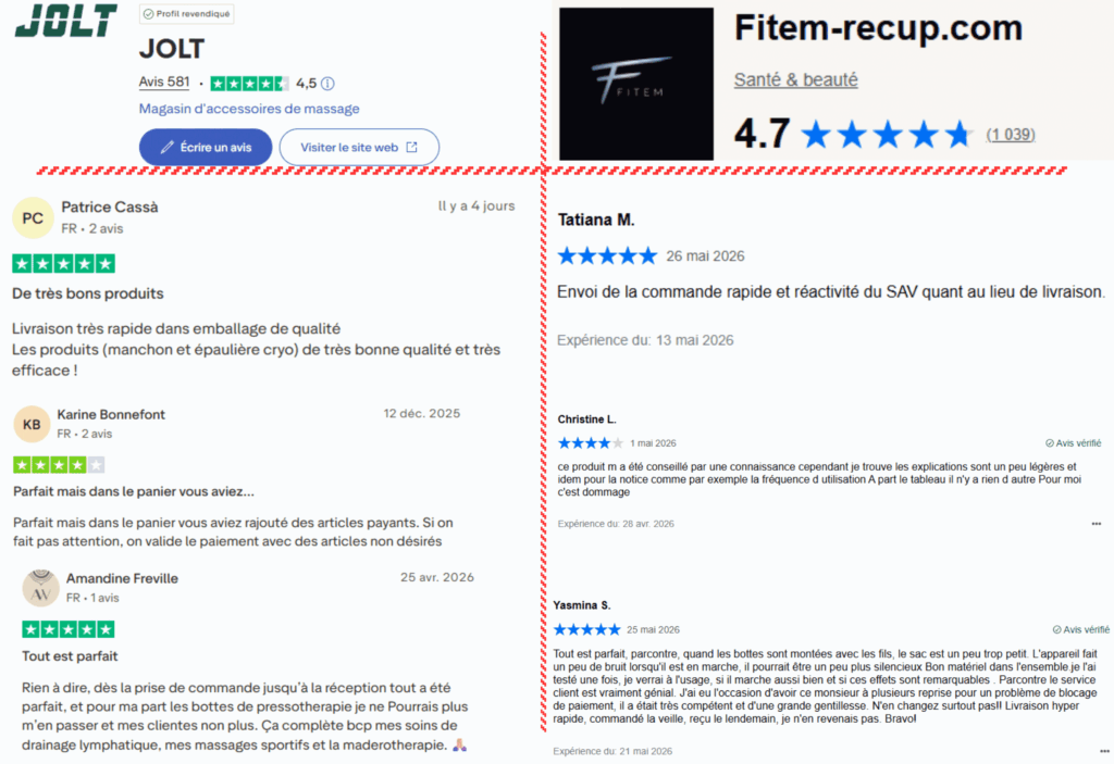 avis des clients sur jolt ou fitem