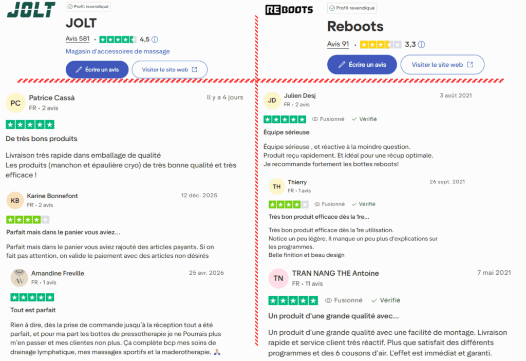 avis des clients sur jolt ou reboots