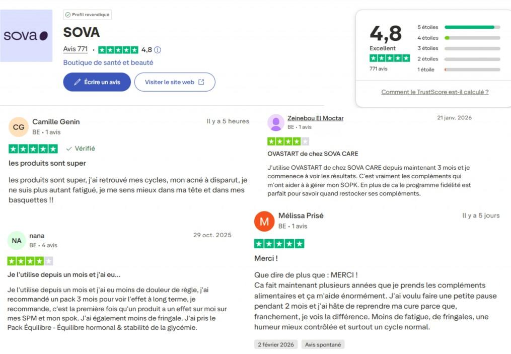 avis des clients sur la marque Sova
