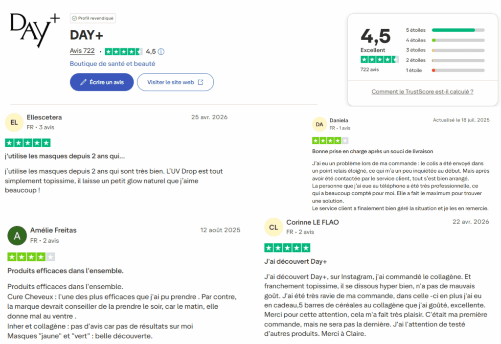 avis des clients sur la marque day plus
