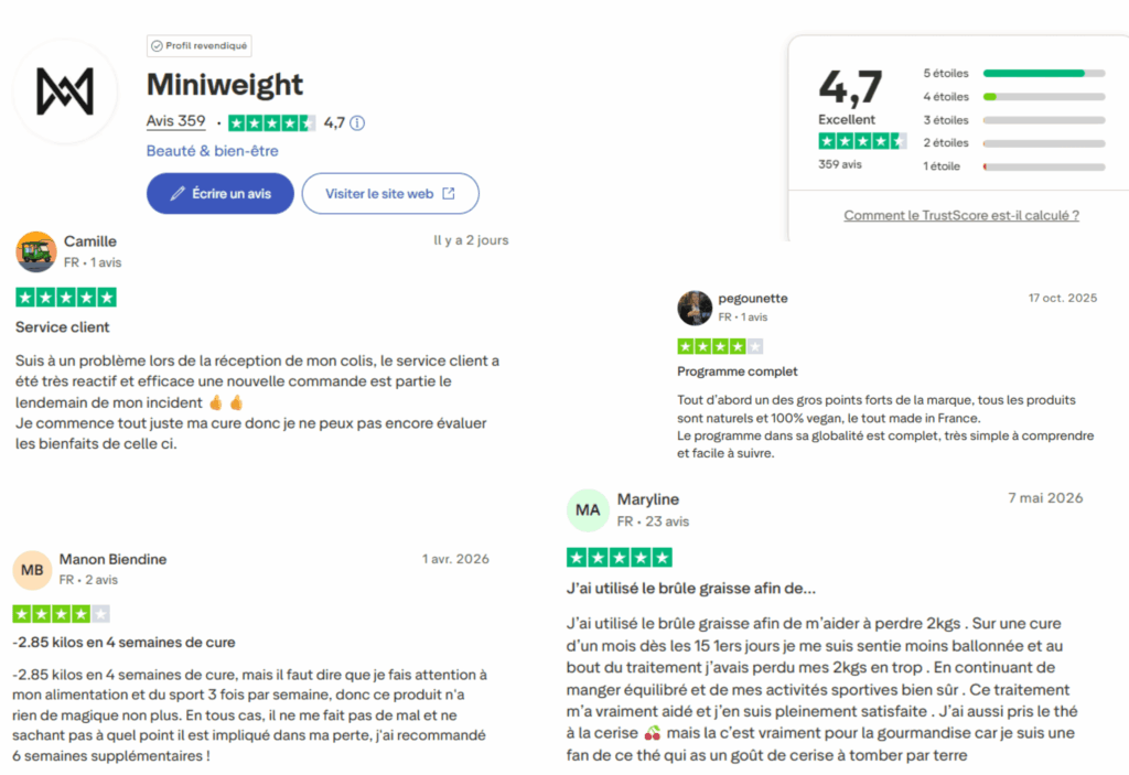 avis des clients sur la marque miniweight