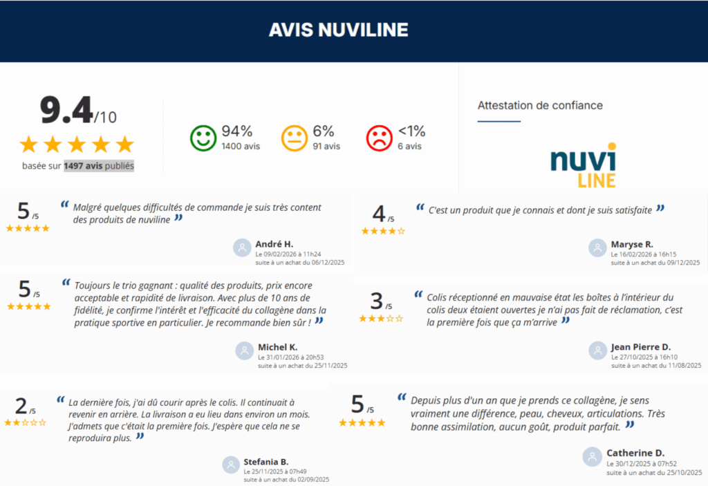 avis des clients sur la marque nuviline