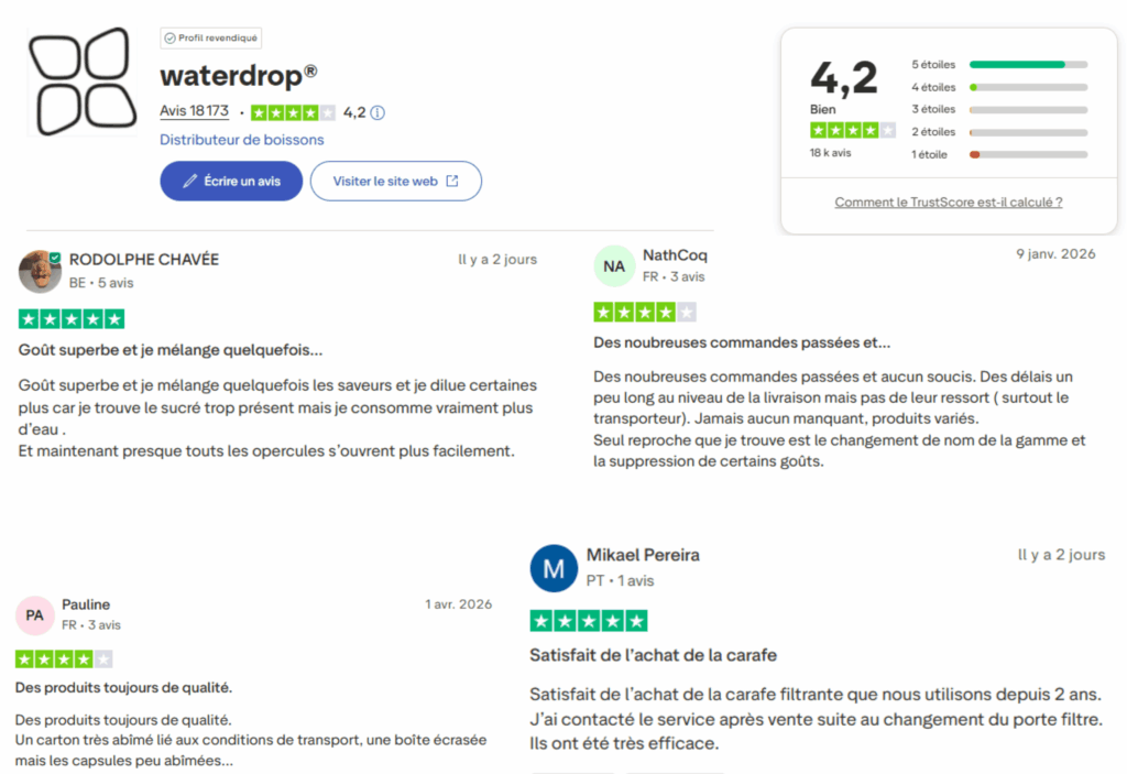 avis des clients sur la marque waterdrop