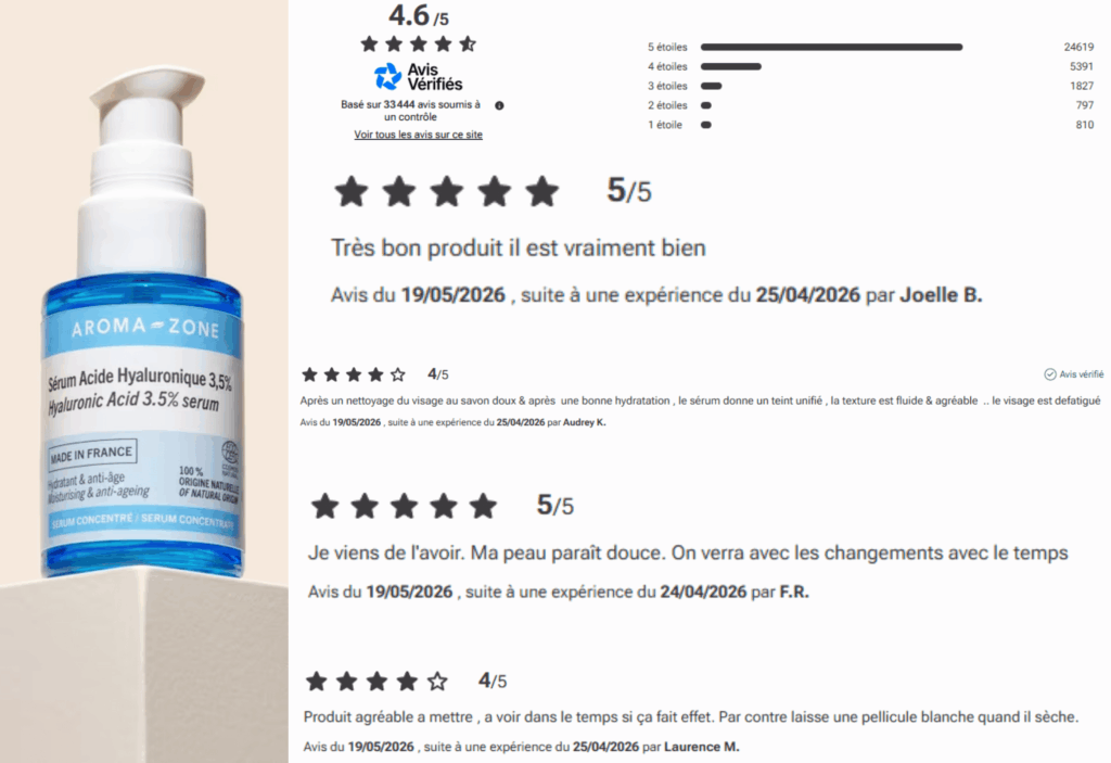 avis des clients sur le sérum Aroma-zone