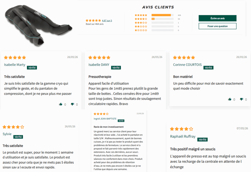 avis des clients sur les bottes jolt