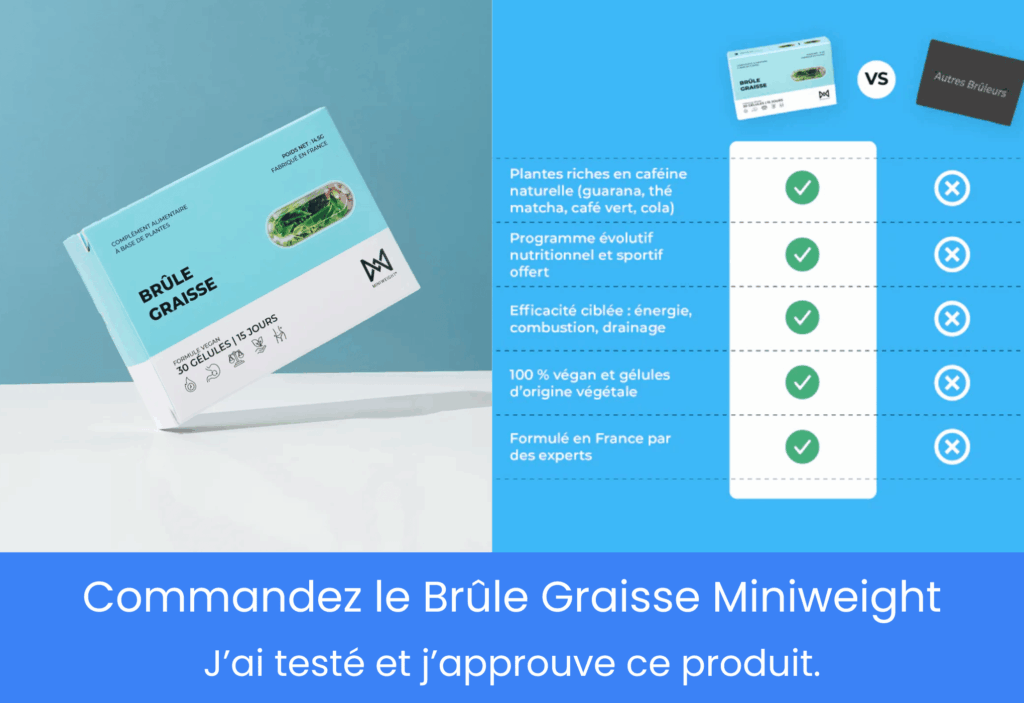 ce que penses les clients sur du brûle graisse miniweight