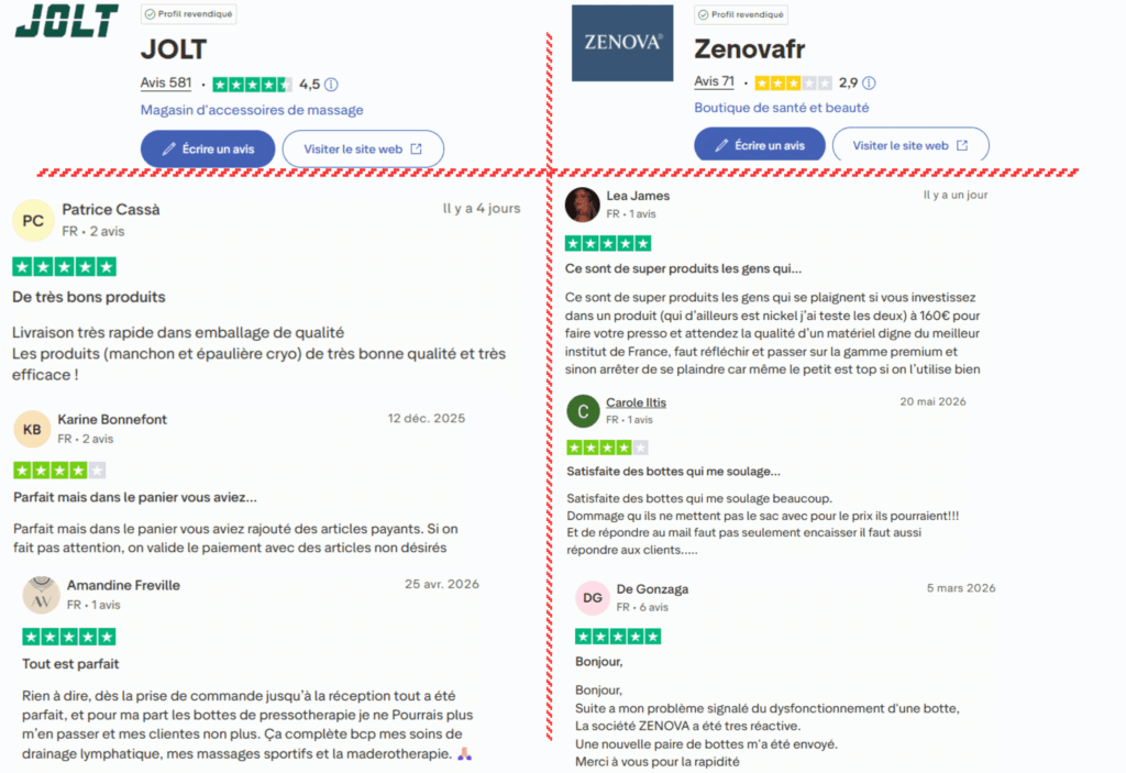 avis des clients sur jolt ou zenova