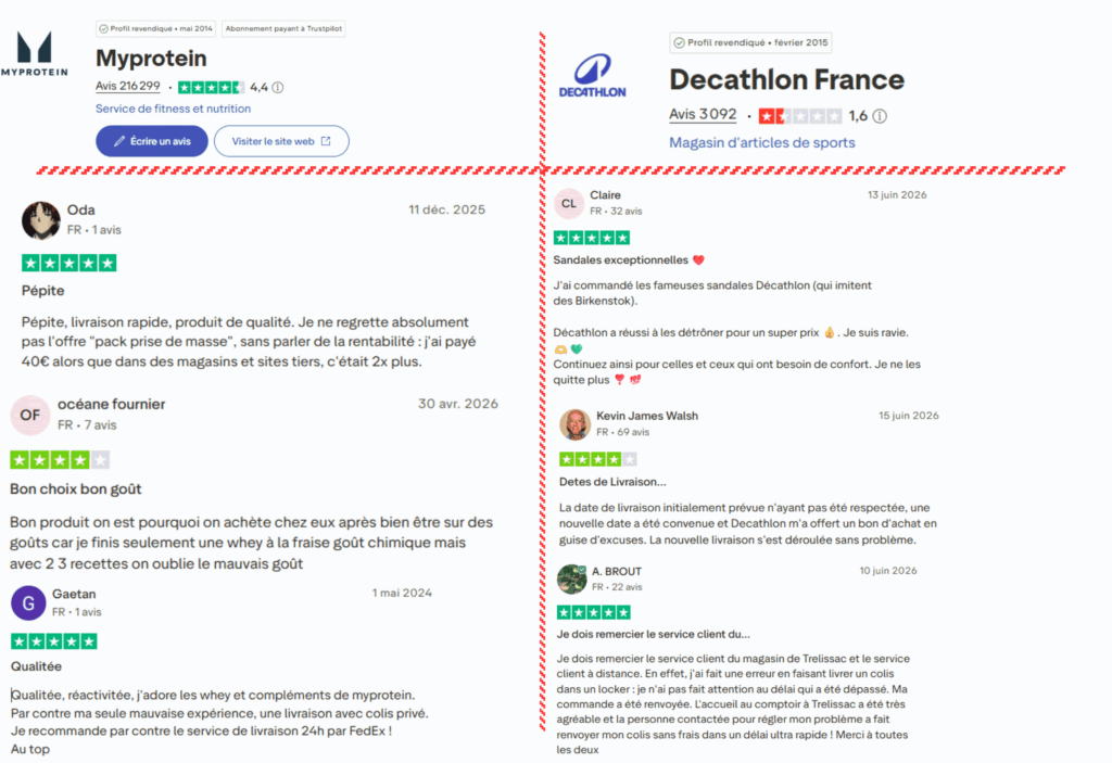 avis des clients sur myprotein ou decathlon