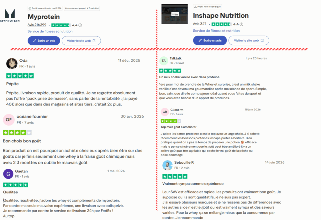 avis des clients sur myprotein ou inshape nutrition