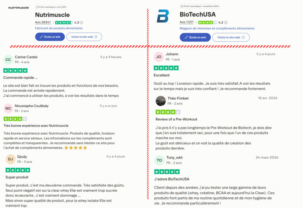 avis des clients sur nutrimuscle ou biotech