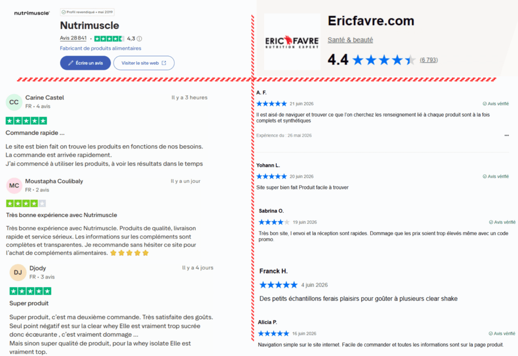 avis des clients sur nutrimuscle ou eric favre