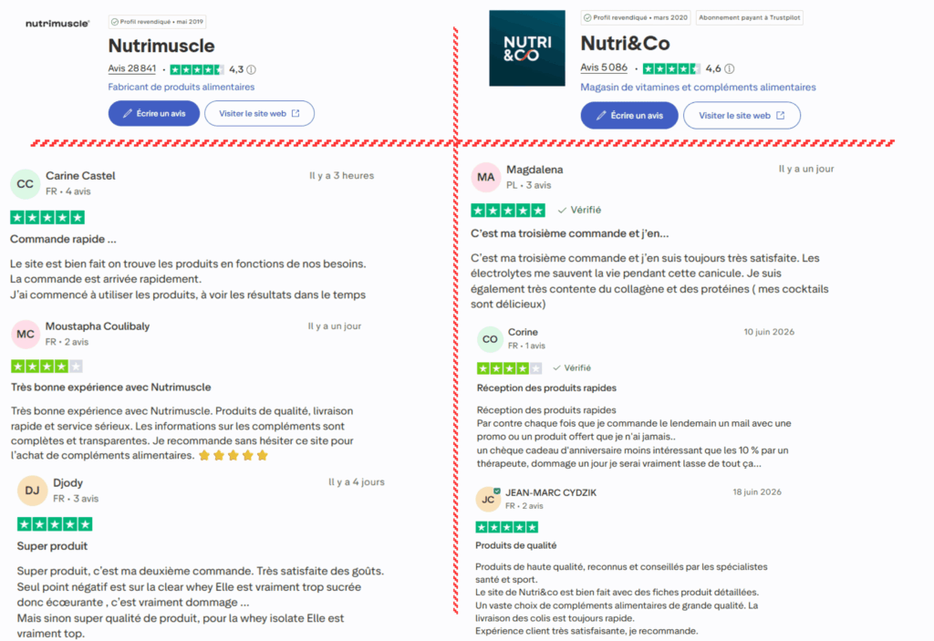 avis des clients sur nutrimuscle ou nutri&co
