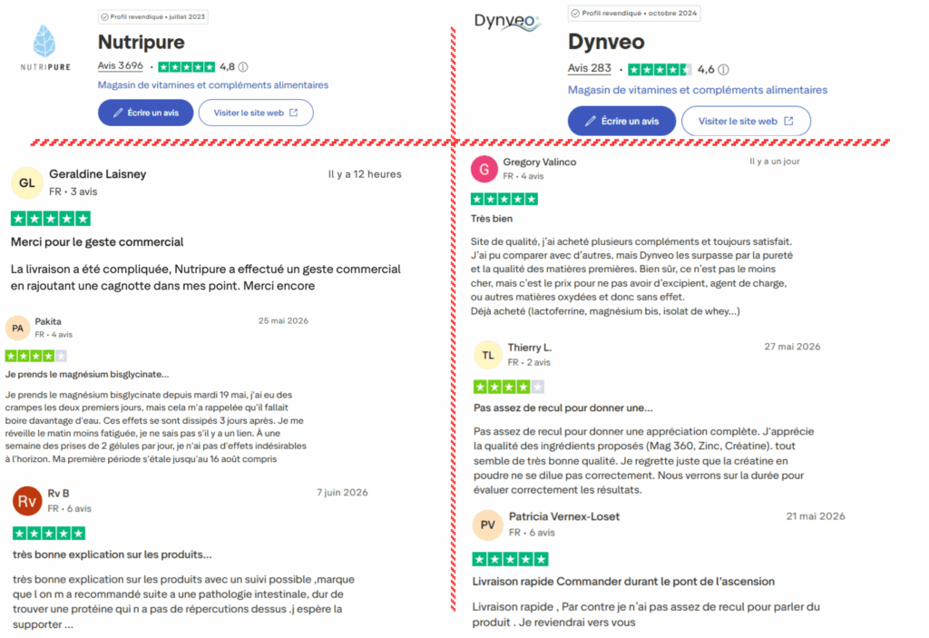 avis des clients sur nutripure ou dynveo