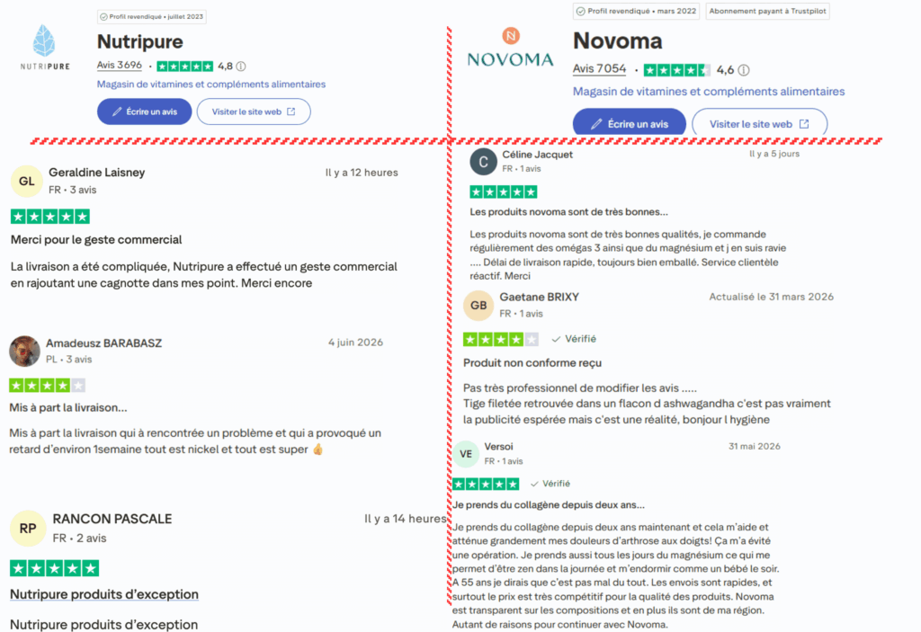 avis des clients sur nutripure ou novoma