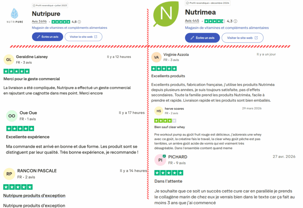 avis des clients sur nutripure ou nutrimea