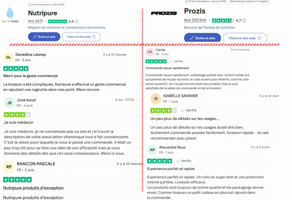 avis des clients sur nutripure ou prozis