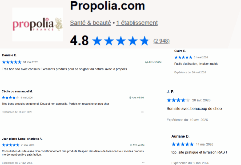 avis des clients sur propolia