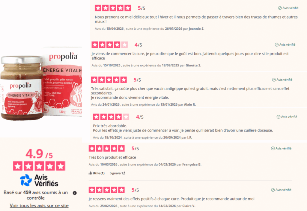 avis des clients sur propolia energie vitale