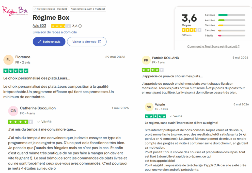 avis des clients sur régime box
