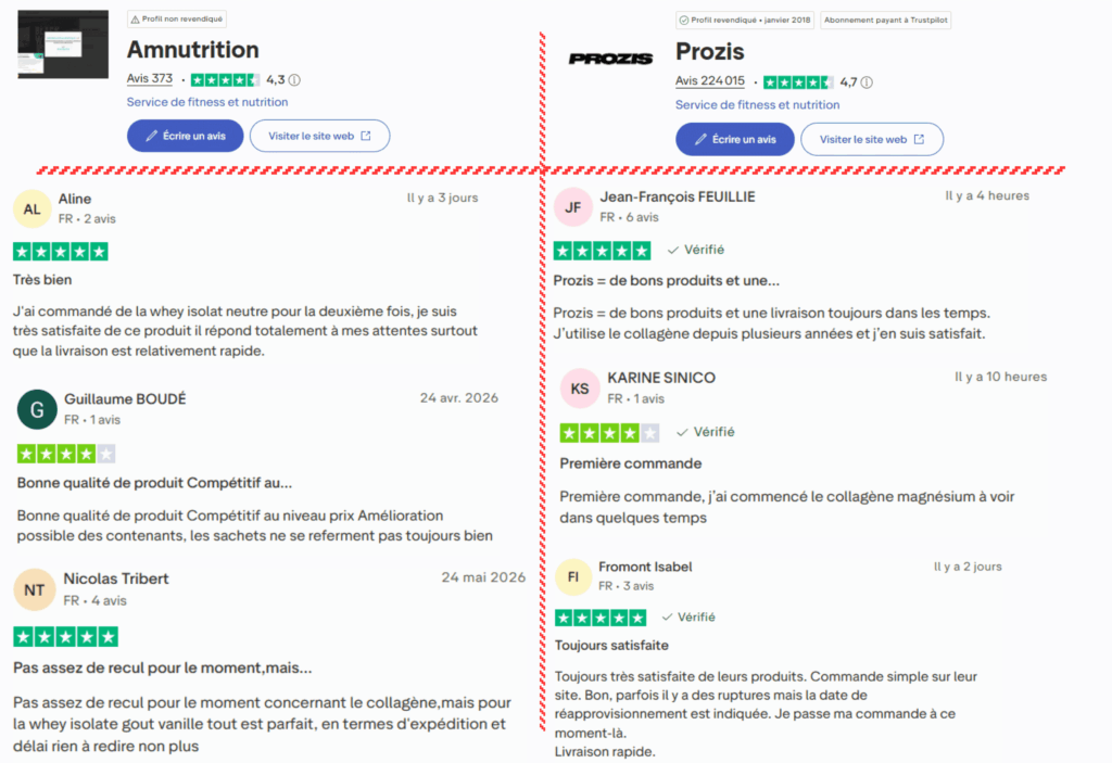 avis des clients sur am nutrition ou prozis