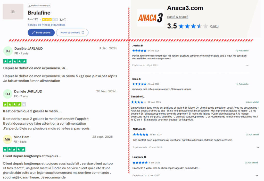 avis des clients sur brulafine ou anaca3