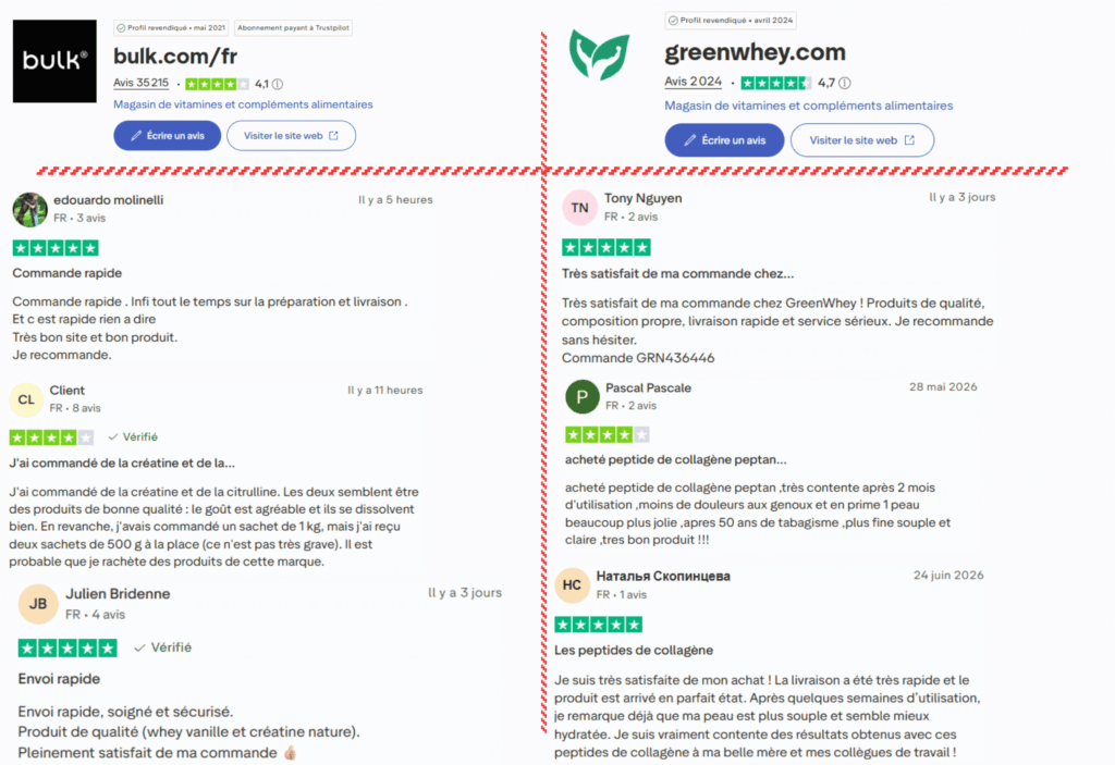 avis des clients sur bulk ou greenwhey