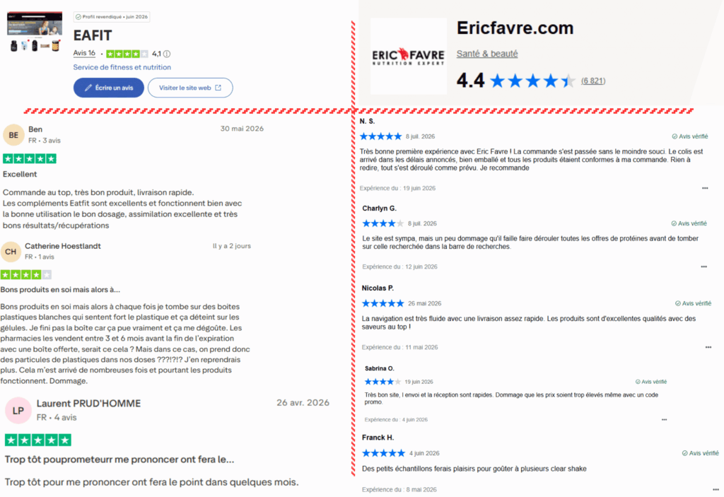 avis des clients sur eafit ou eric favre