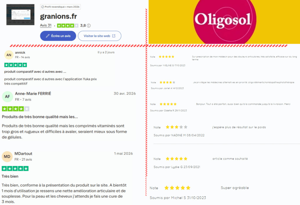 avis des clients sur granions ou oligosol