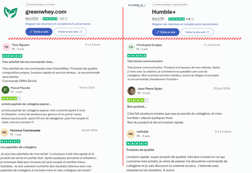 avis des clients sur greenwhey ou humble+