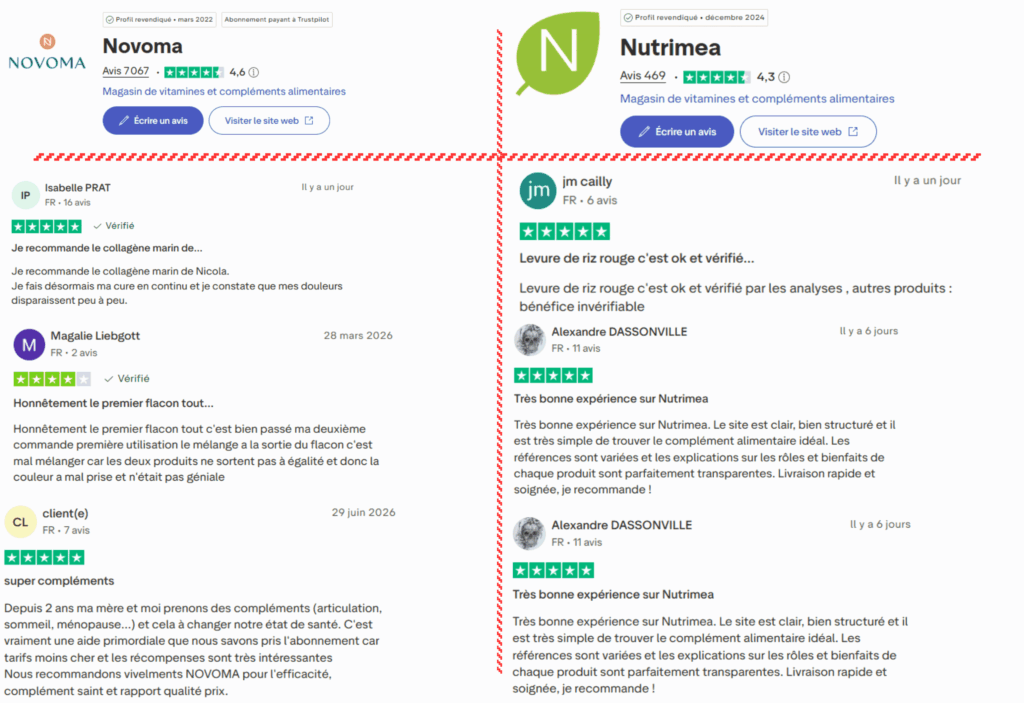 avis des clients sur novoma ou nutrimea
