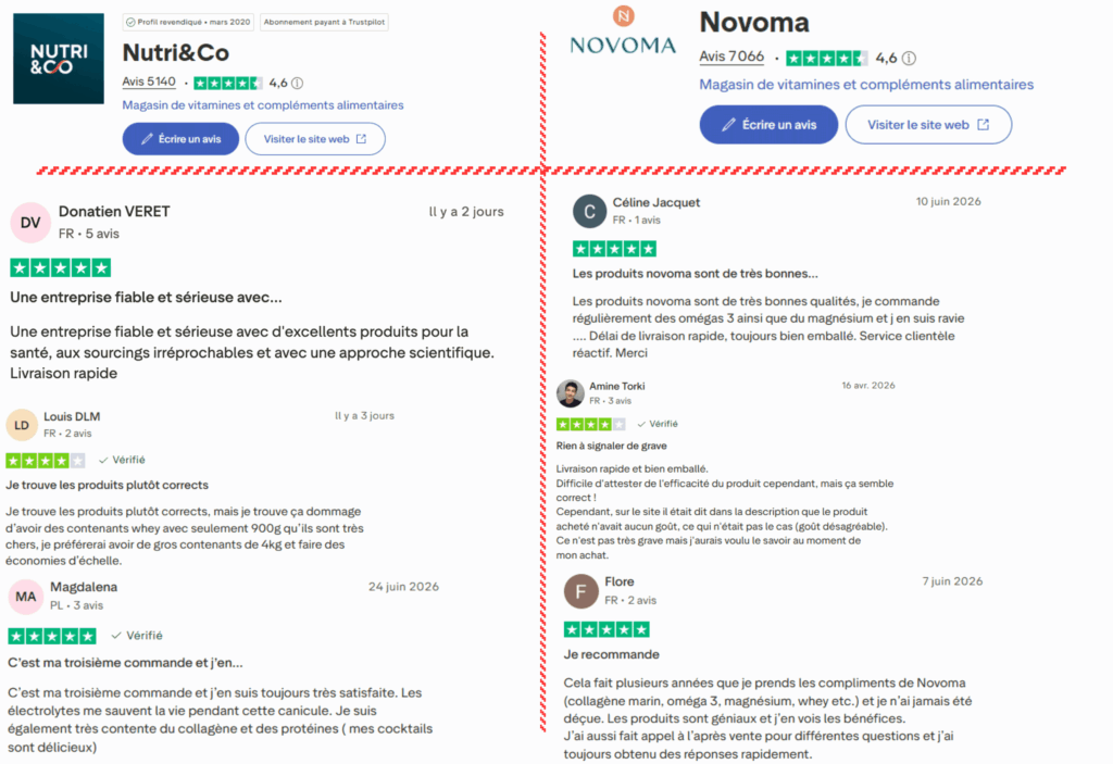 avis des clients sur nutri&co ou novoma