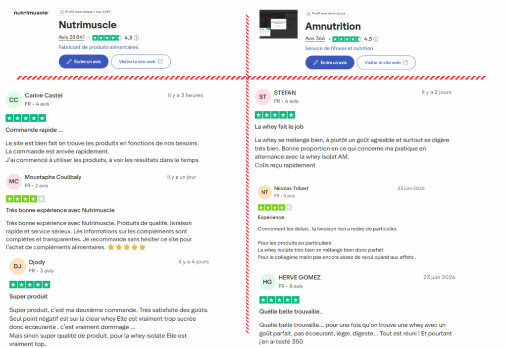 avis des clients sur nutrimuscle ou am nutrition