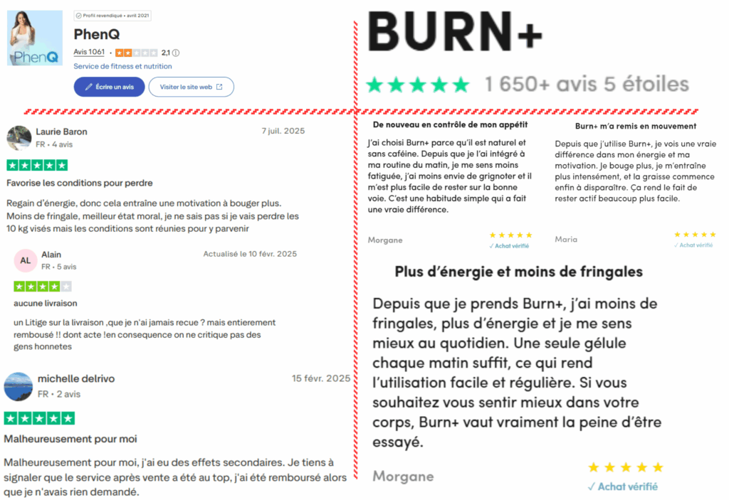 avis des clients sur phenq ou burn+